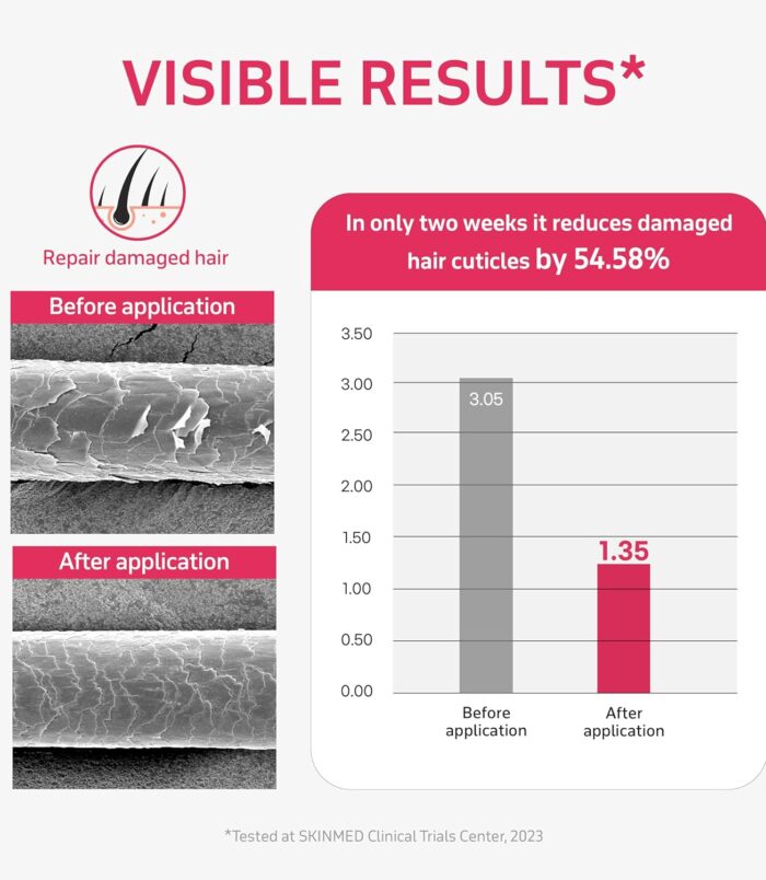 818Ag6T0skL._SL1500_