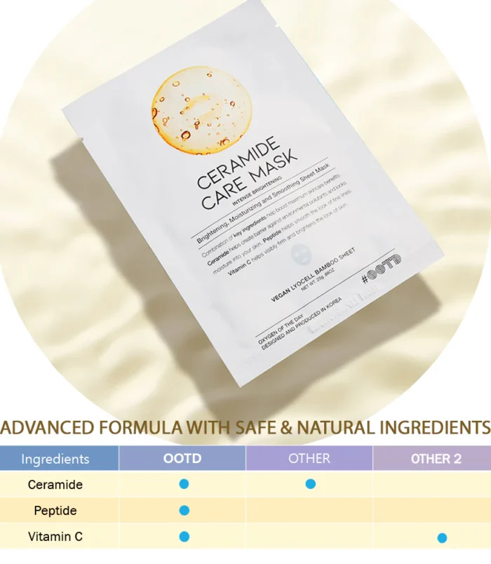 NU0408_CeramideCareMask_detail_01 NU0408_CeramideCareMask_detail_01