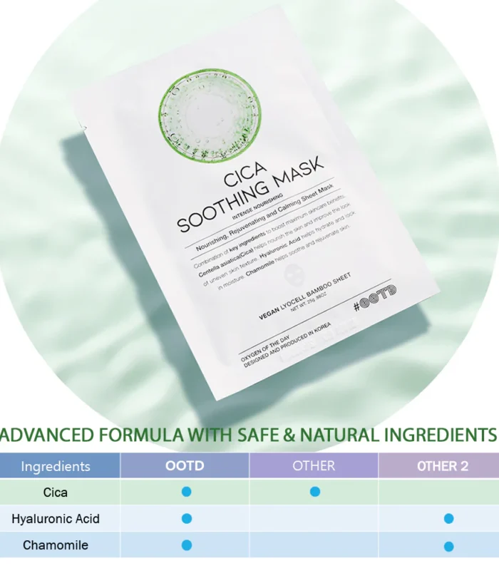 NU0409_CicaSoothingMask_detail_01 NU0409_CicaSoothingMask_detail_01