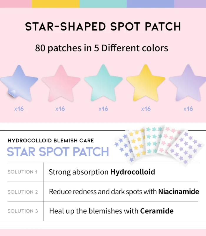 NU0709_StarSoptPatch_detail_02