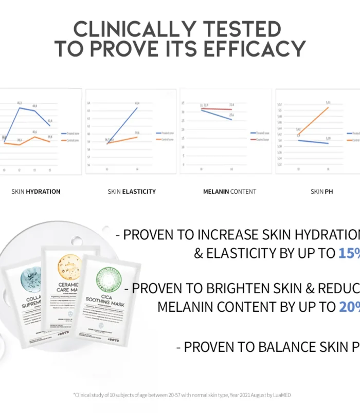 NX0105__30pcs_VeganBeautyMaskSheet30Pack_deatil_02_3d571066-a118-4f8c-a01b-c20ace0f559c