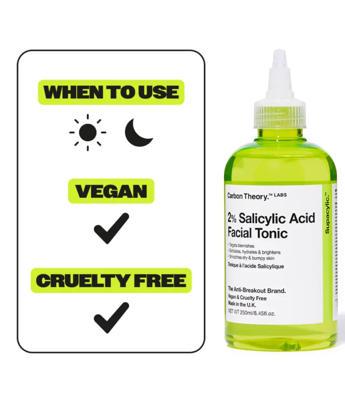 TONIC-INFOGRAPHIC_Check-List-Call-Out