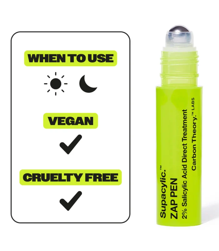 ZAP-PEN-INFOGRAPHIC_Check-List-Call-Out ZAP-PEN-INFOGRAPHIC_Check-List-Call-Out