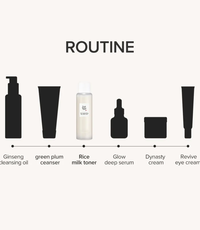 glow-replenshing-rice-milk-8