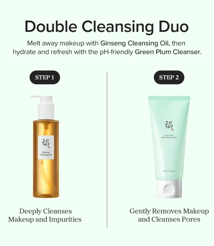 Beauty of Joseon Green Plum Refreshing Cleanser 100ml
