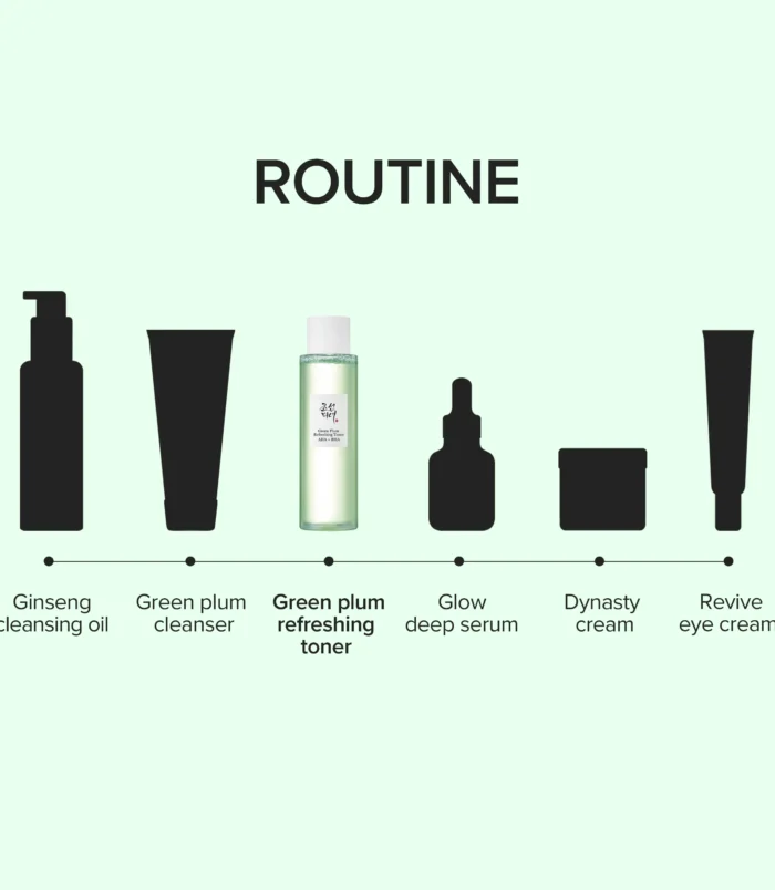 green-plum-refreshing-toner-aha-bha-9