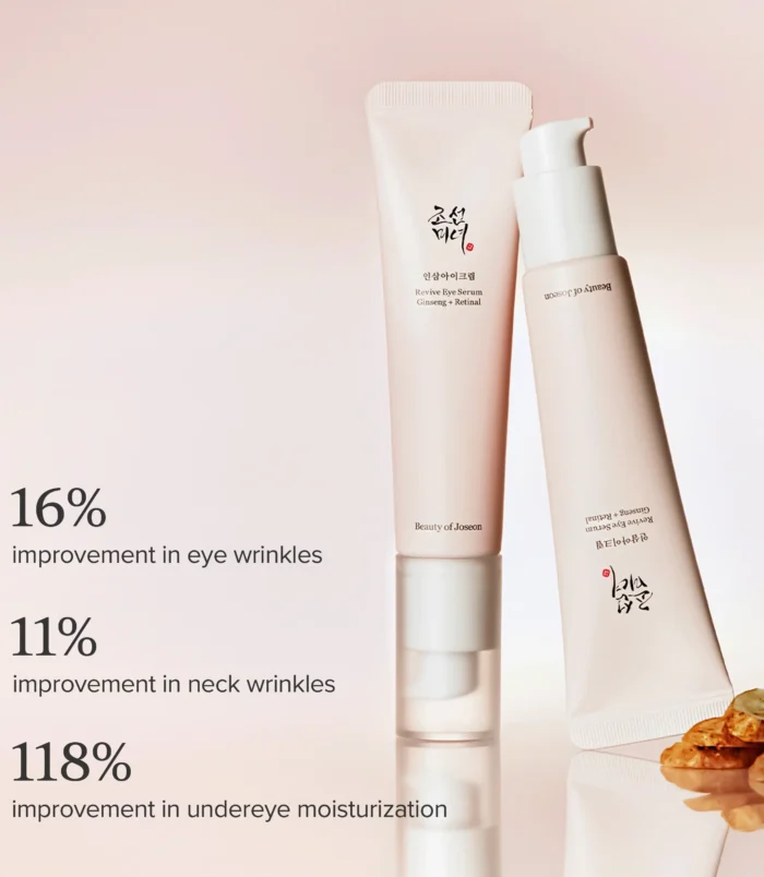 revive-eye-serum-ginseng-retinal-6