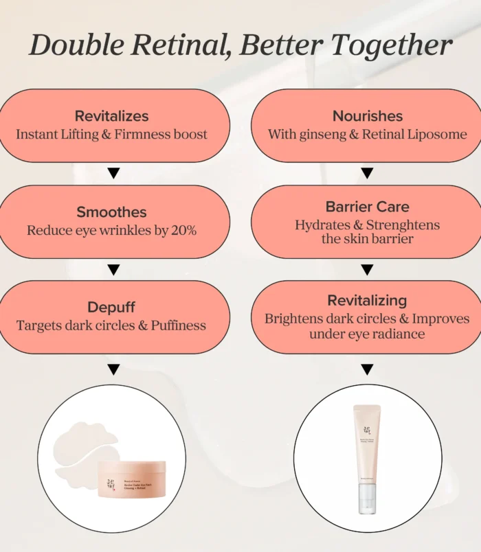 revive-eye-serum-ginseng-retinal-8