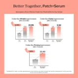 revive-eye-serum-ginseng-retinal-9