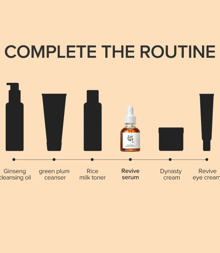 revive-serum-ginseng-snail-mucin-8