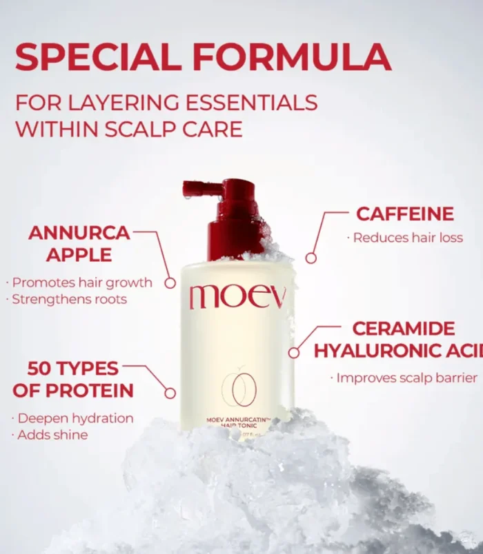 AnnurcatinHairTonic_3