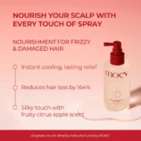 AnnurcatinHairTonic_4